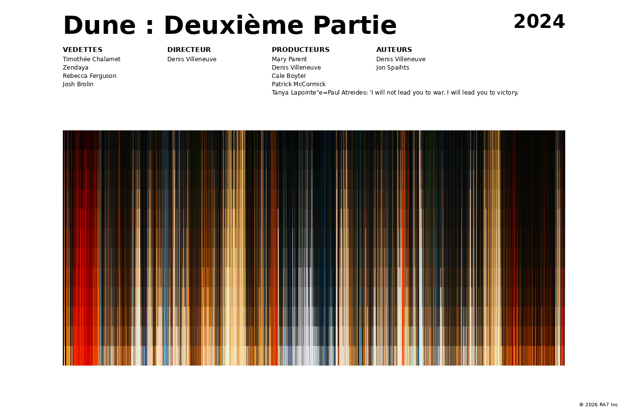 Aperçu de l’affiche pour Dune : Deuxième Partie